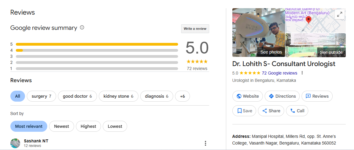 Google reviews for Dr Lohith S